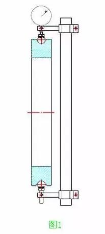 高精度转盘轴承沟道直径检测方法